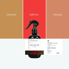 300ml Room Spray - Rouge Royale | Inspired by Baccarat Rouge by Maison Francis Kurkdjian