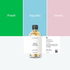 100ml - Blue Water Reed Sticks Refill