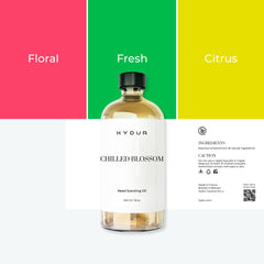 500ml - Chilled Blossom Reed Sticks Refill