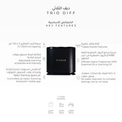 Trio Diff + 3 x 100ml Scenting Oil