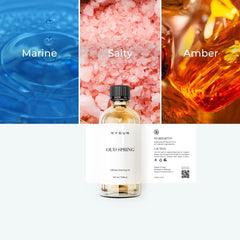 100ml - Oud Spring | Inspired by Oud Minerale by Tom Ford