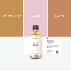 100ml - Regal Amber Reed Sticks Refill