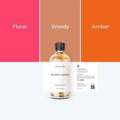 100ml - Secret Garden