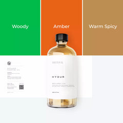 500ml - Rouge Royale | Inspired by Baccarat Rouge by Maison Francis Kurkdjian