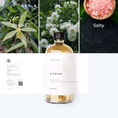 500ml - Blossom | Inspired by Olympea by Paco Rabanne