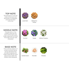 hydur-online.myshopify.com-Fragrance oils-Relax & Unwind