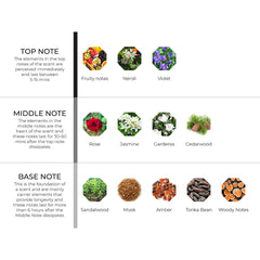 hydur-online.myshopify.com-Fragrance oils-Secret Garden