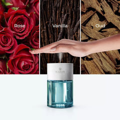 Scented Sensani - Arabian Rose | Inspired by Privé Rose d'Arabie by Giorgio Armani