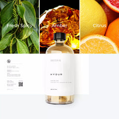 500ml - Spencer | Inspired by Sauvage by Dior