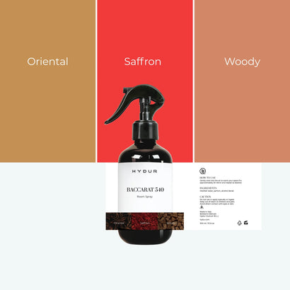 300ml Room Spray - Rouge Royale | Inspired by Baccarat Rouge by Maison Francis Kurkdjian