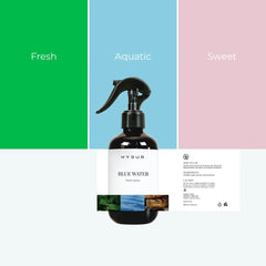 Room Spray - Blue Water | Inspired by Cool Water by Davidoff