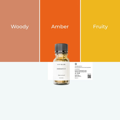 10ml - Dark Orchid | Inspired by Black Orchid by Tom Ford