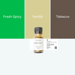10ml herbs-spice scent oil