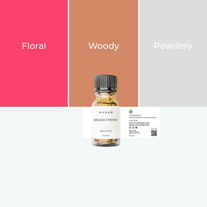 10ml - Relax & Unwind
