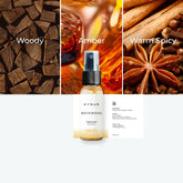 30ml Travel MIst - Rouge Royale