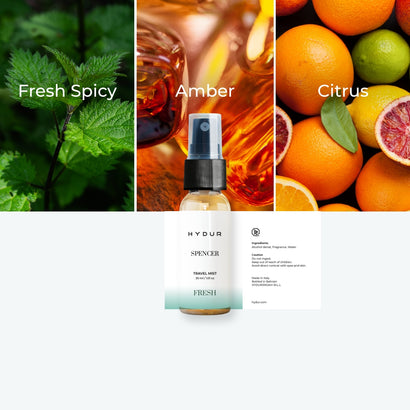 30ML Travel Mist- Spencer
