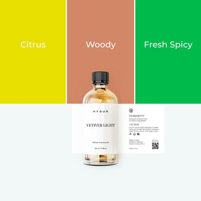 100ml - Vetiver Light | Inspired by Terre D'Hermes Vetiver