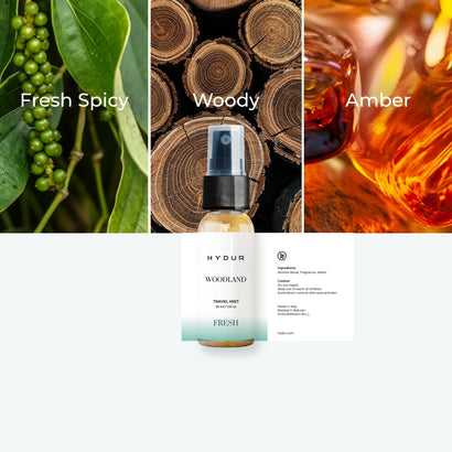 30ml Travel Mist - Woodlands