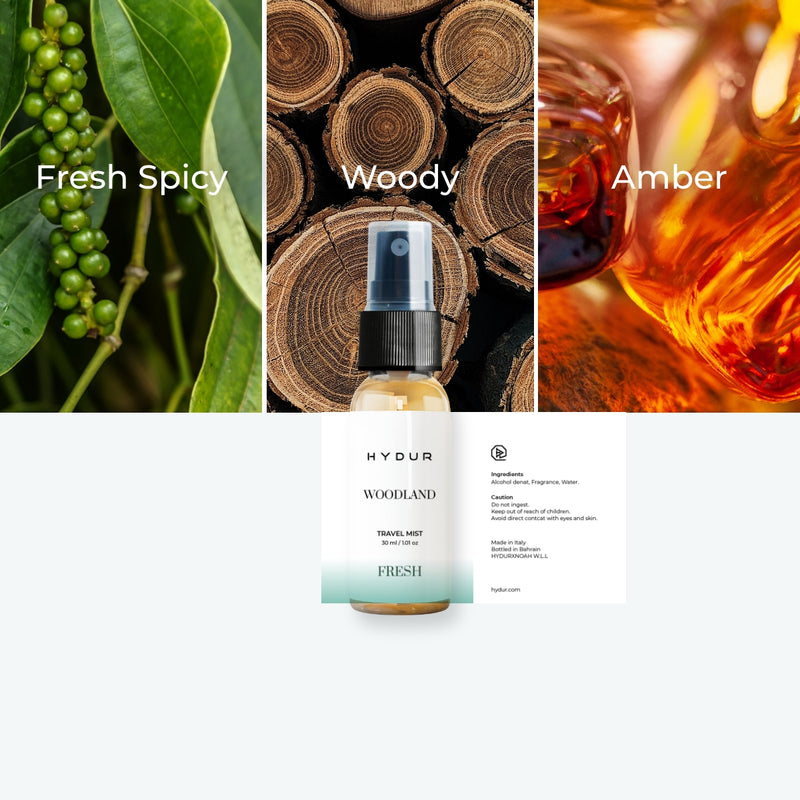 30ml Travel Mist Woodlands