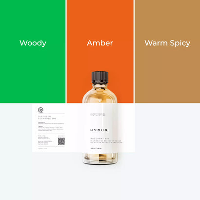 100ml - Rouge Royale | Inspired by Baccarat Rouge by Maison Francis Kurkdjian