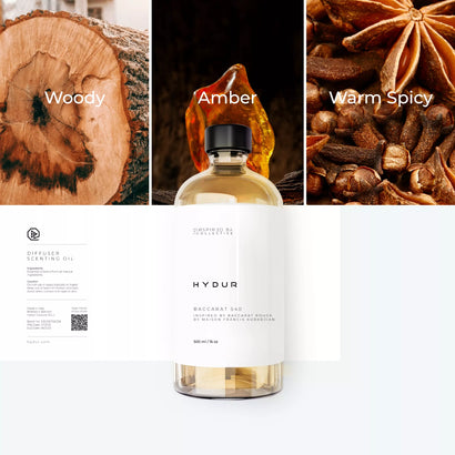 500ml - Rouge Royale | Inspired by Baccarat Rouge by Maison Francis Kurkdjian