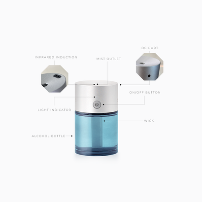 hydur-online.myshopify.com-Diffuser-Sensani