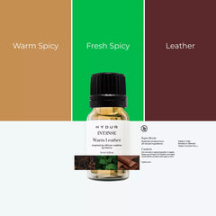 10ml - Intense Warm Leather | Inspired by African Leather by Memo